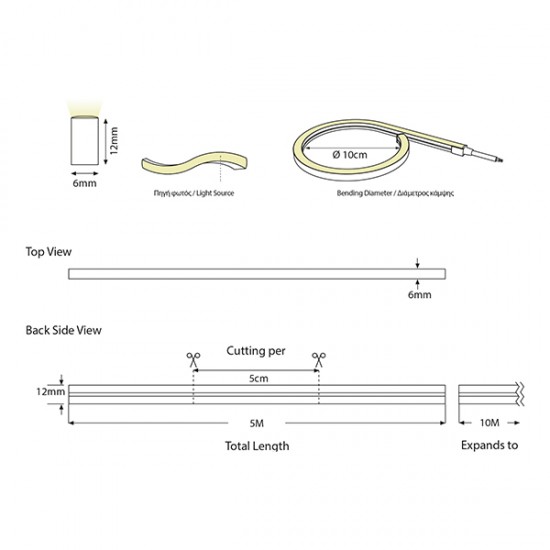 NEON LIGHT LED 5M 8W 24V 4000K IP44 PRO