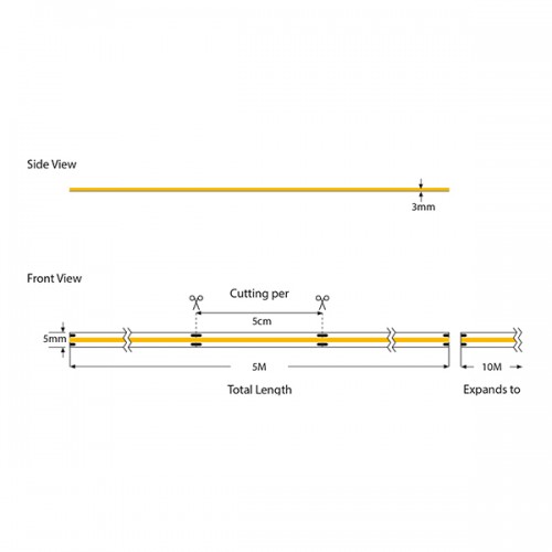 ΤΑΙΝΙΑ LED MINI COB 5M 10W 24V 2700K 320L/M IP44 PRO