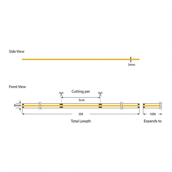 ΤΑΙΝΙΑ LED COB 5M 12W 24V 6500K 480L/M IP44 PRO