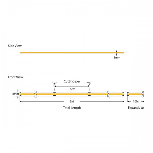 ΤΑΙΝΙΑ LED COB 5M 12W 24V 3000K 480L/M IP44 PRO