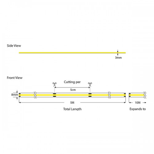 ΤΑΙΝΙΑ LED COB 5M 12W 24V ΚΟΚΚΙΝΟ 480L/M IP44 PRO