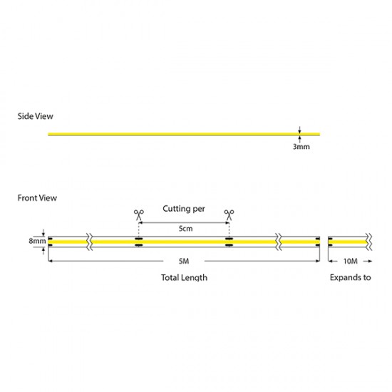 ΤΑΙΝΙΑ LED COB 5M 12W 24V ΠΡΑΣΙΝΟ 480L/M IP44 PRO