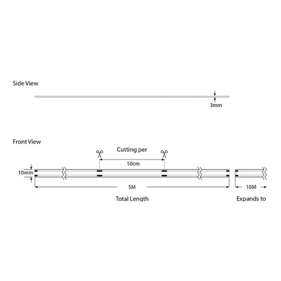 ΤΑΙΝΙΑ LED COB 5M 12W 24V RGBW 4000K 640L/M IP44 PRO