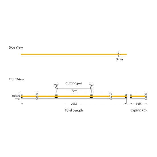 ΤΑΙΝΙΑ LED COB 25M 6W 48V 3000K 504L/M IP44 PRO