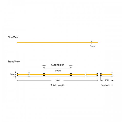 ΤΑΙΝΙΑ LED COB 10M 8W 220V 4000K 360L/M IP65 PRO