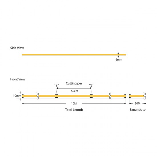 ΤΑΙΝΙΑ LED COB 10M 8W 220V 3000K 360L/M IP65 PRO