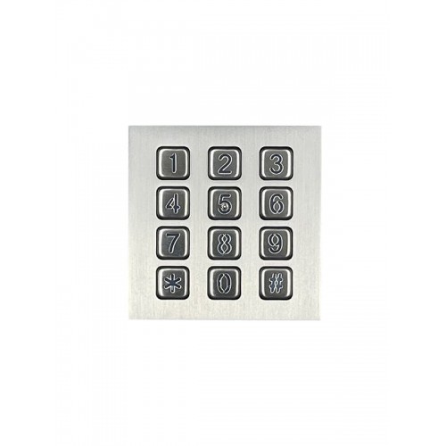 Module κωδικού & κλήσης