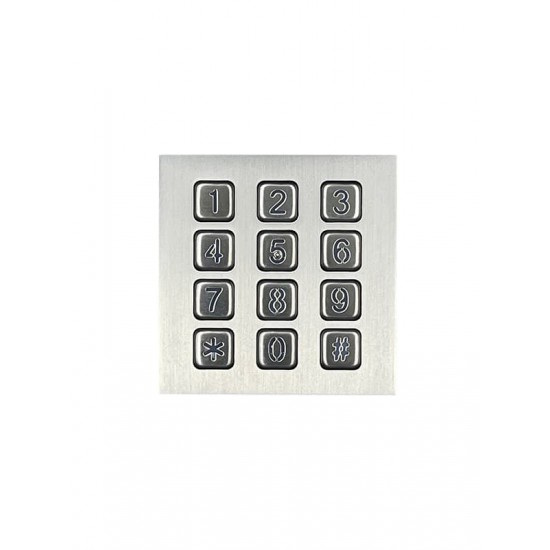 Module κωδικού & κλήσης
